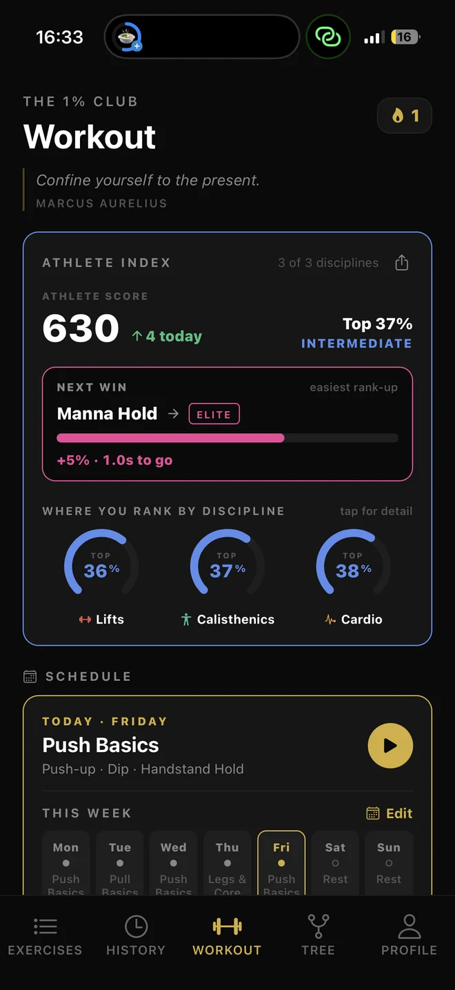 FitnessTracker Athlete Index with lift, calisthenics, and cardio benchmarks